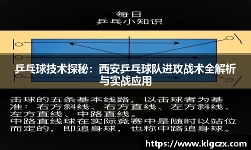 乒乓球技术探秘：西安乒乓球队进攻战术全解析与实战应用