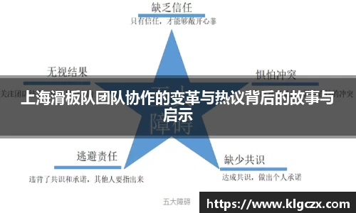 上海滑板队团队协作的变革与热议背后的故事与启示