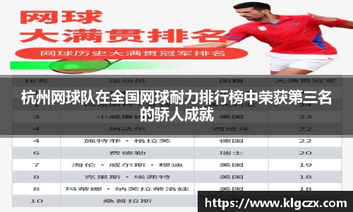 杭州网球队在全国网球耐力排行榜中荣获第三名的骄人成就