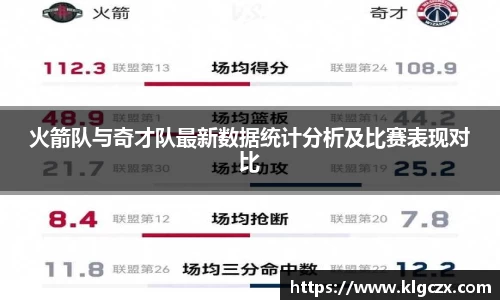 火箭队与奇才队最新数据统计分析及比赛表现对比