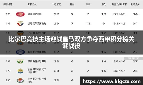 比尔巴竞技主场迎战皇马双方争夺西甲积分榜关键战役