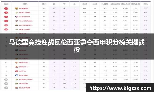 马德里竞技迎战瓦伦西亚争夺西甲积分榜关键战役