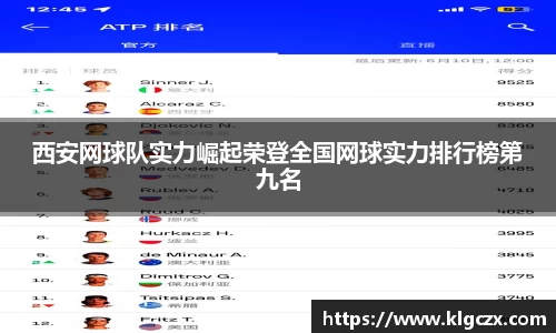 西安网球队实力崛起荣登全国网球实力排行榜第九名