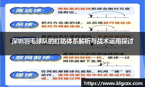 深圳羽毛球队的盯防体系解析与战术运用探讨