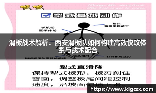 滑板战术解析：西安滑板队如何构建高效快攻体系与战术配合