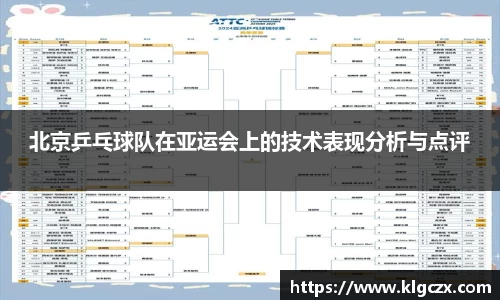北京乒乓球队在亚运会上的技术表现分析与点评